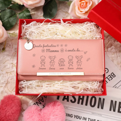 Personalized Pink Photo Wallet with 5 Names – A Unique Gift for Mother’s Day 