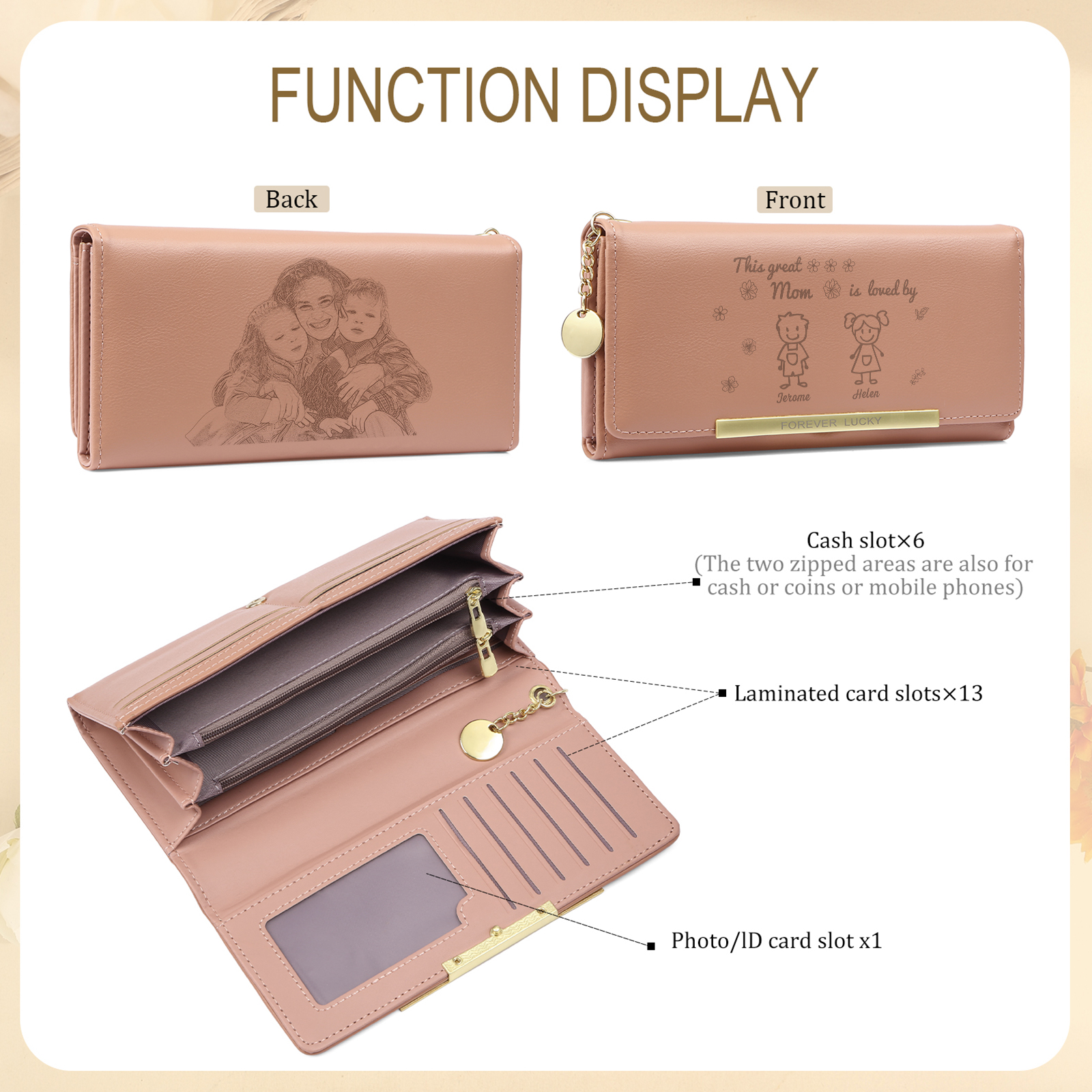 2 Names & Icon & Photo - Personalized PU Leather Mom Wallet  – Thoughtful Mother’s Day Gift