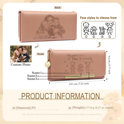 3 Names & Icon & Photo - Personalized PU Leather Mom Wallet  – Thoughtful Mother’s Day Gift