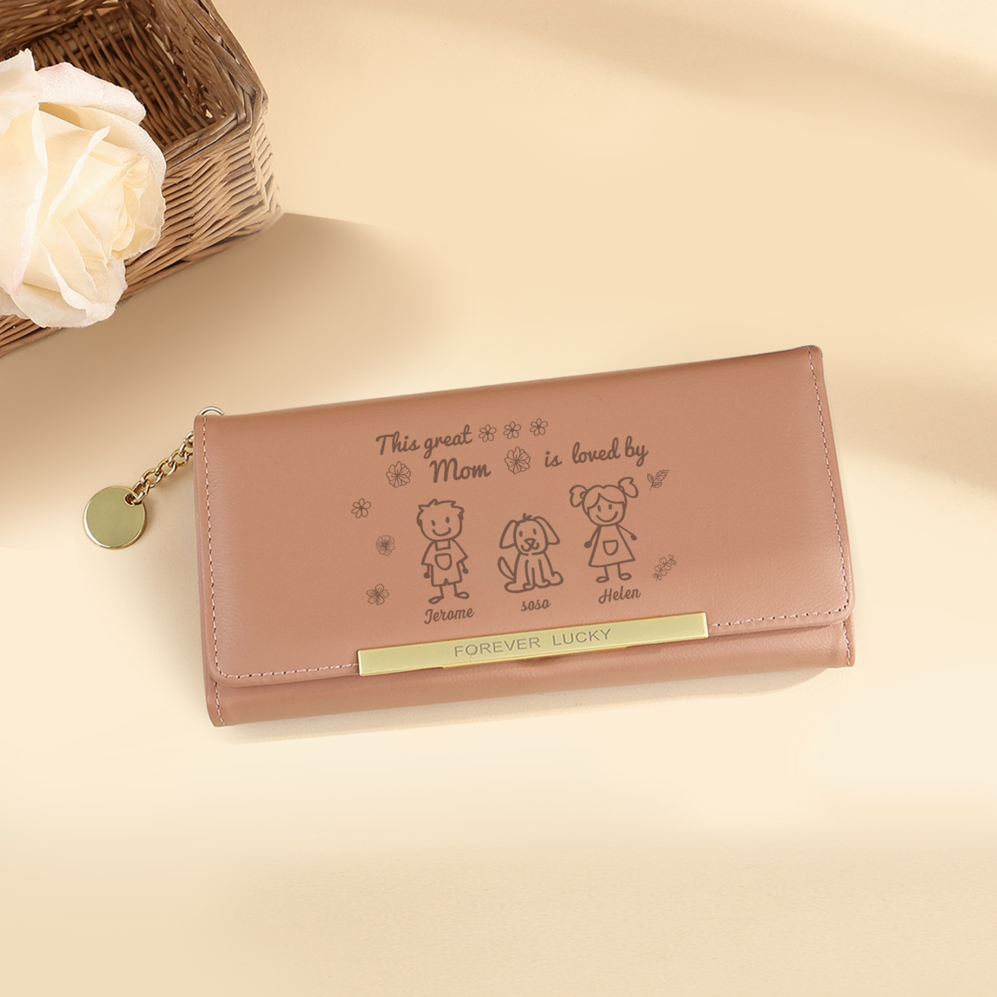 3 Names & Icon & Photo - Personalized PU Leather Mom Wallet  – Thoughtful Mother’s Day Gift