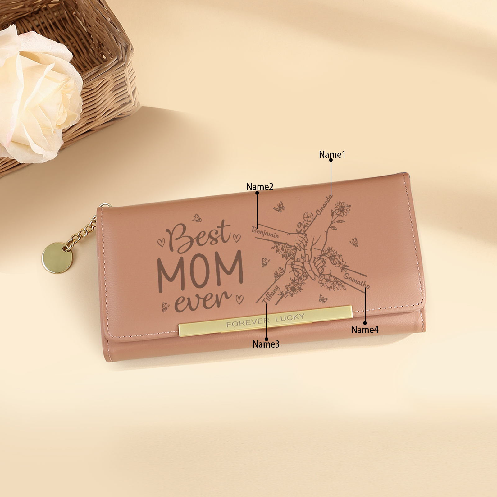 Personalized PU Leather Wallet with 4 Names – Best MOM Ever - A Unique Gift for Mother’s Day | Jessemade