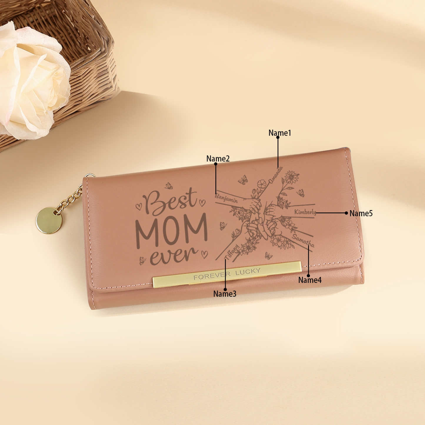 Personalized PU Leather Wallet with 5 Names – Best MOM Ever - A Unique Gift for Mother’s Day | Jessemade