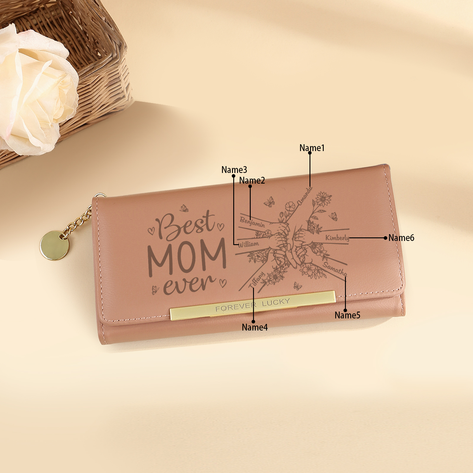 Personalized PU Leather Wallet with 6 Names – Best MOM Ever - A Unique Gift for Mother’s Day | Jessemade
