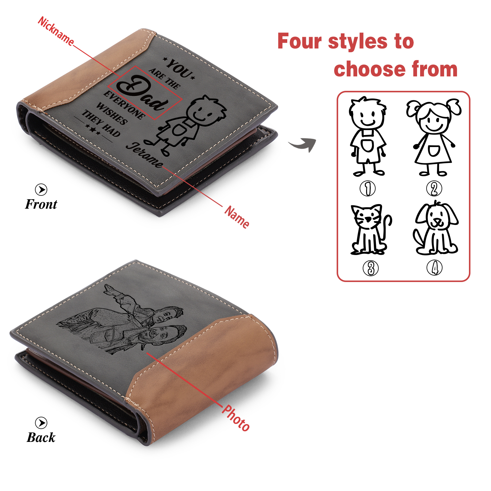 1 name - Custom Wallet with Personalized Character, Name & Text - Gifts for Father’s Day 