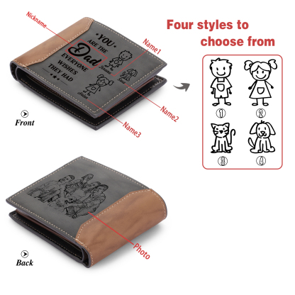 3 names - Custom Wallet with Personalized Character, Name & Text - Gifts for Father’s Day 