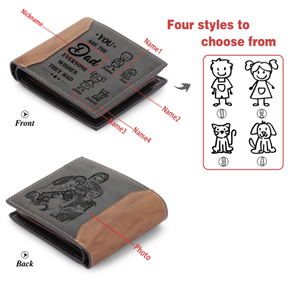4 names - Custom Wallet with Personalized Character, Name & Text - Gifts for Father’s Day 