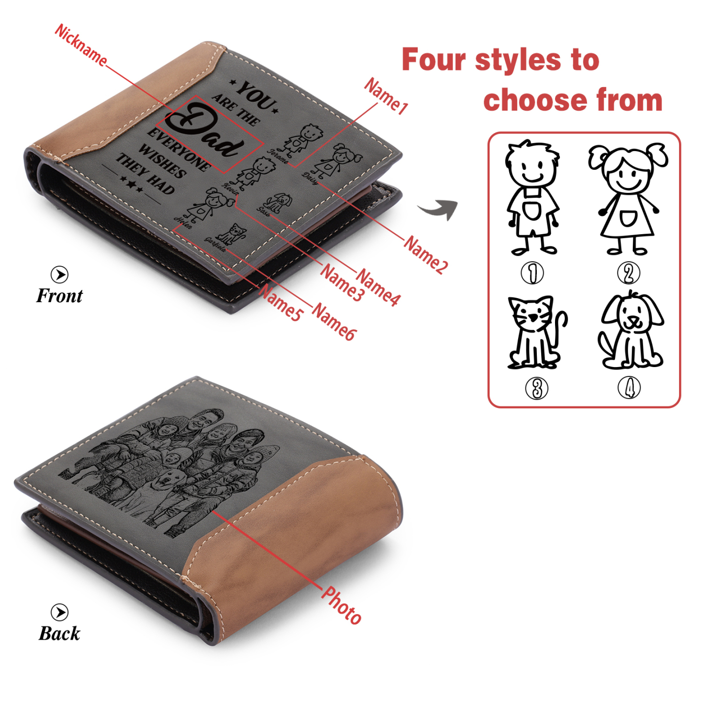 6 names - Custom Wallet with Personalized Character, Name & Text - Gifts for Father’s Day 