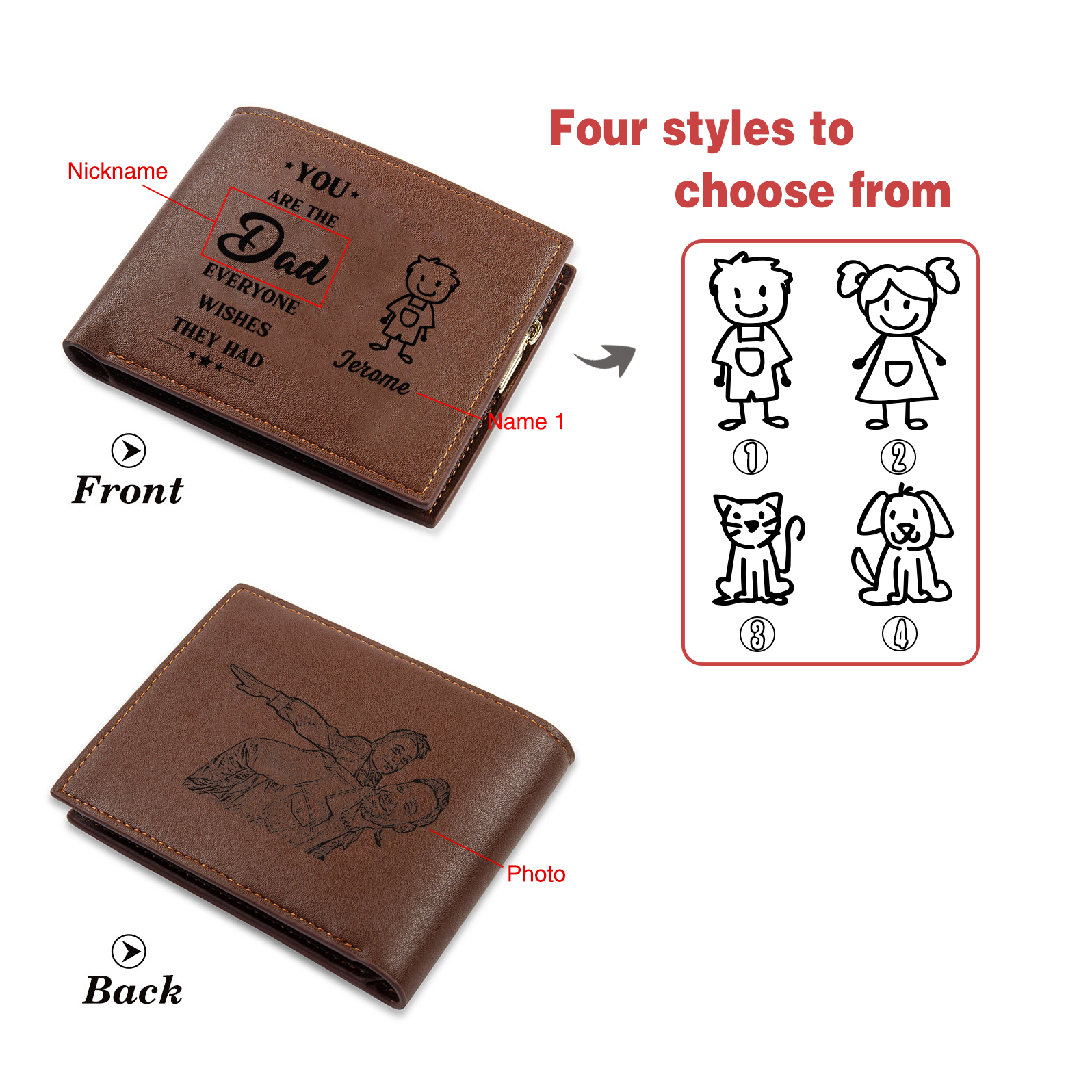 1 name - Custom PU Wallet with Personalized Character, Name & Text - Gifts for Father’s Day 