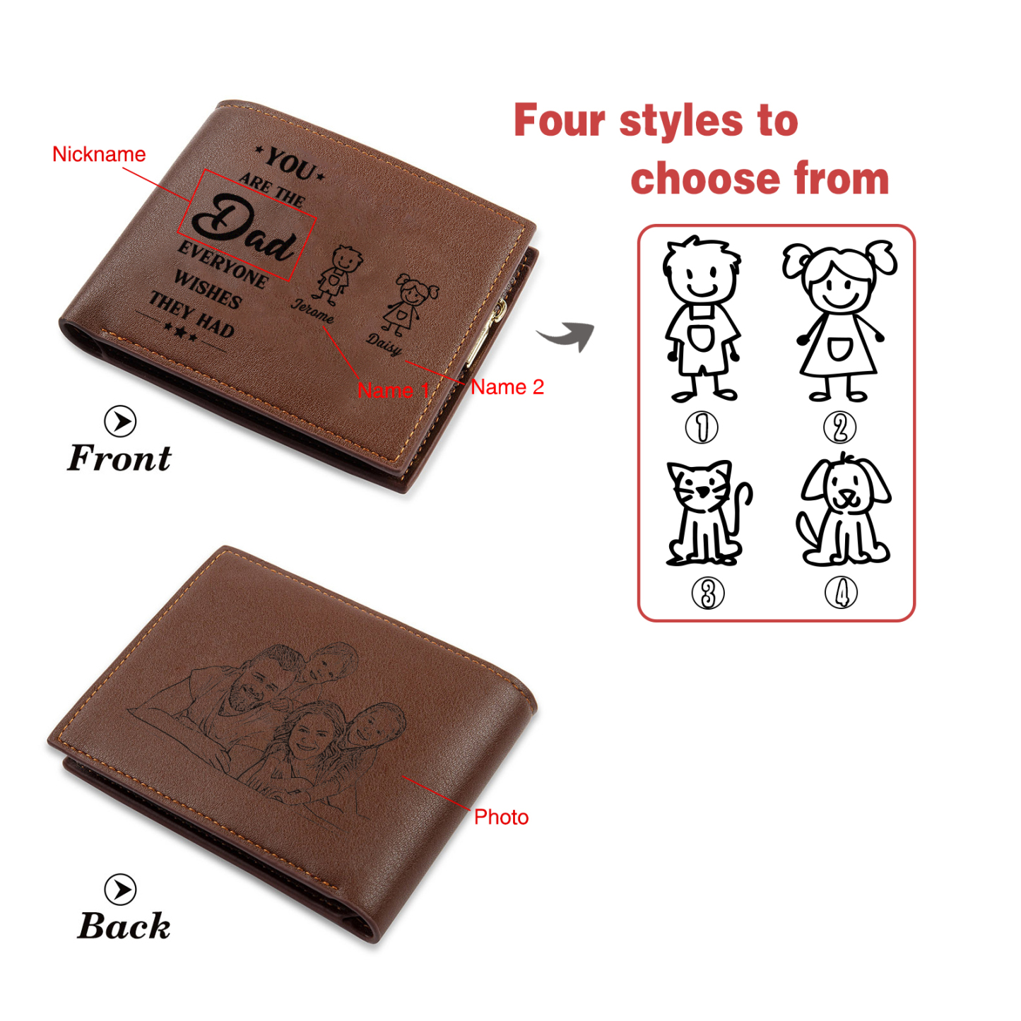 2 names - Custom PU Wallet with Personalized Photo,Character, Name & Text - Gifts for Father’s Day 