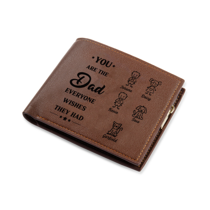 5 names - Custom PU Wallet with Personalized Photo,Character, Name & Text - Gifts for Father’s Day 