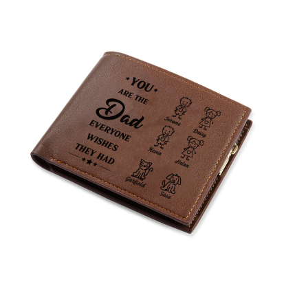 6 names - Custom PU Wallet with Personalized Photo,Character, Name & Text - Gifts for Father’s Day 