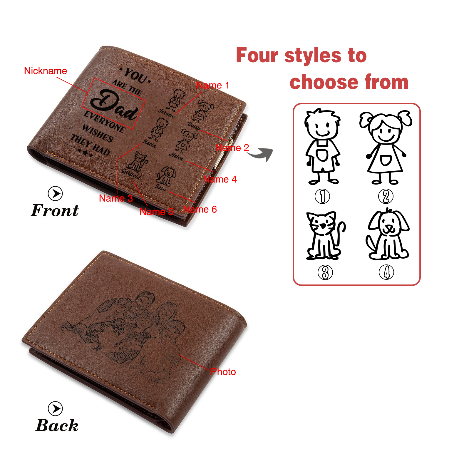 6 names - Custom PU Wallet with Personalized Photo,Character, Name & Text - Gifts for Father’s Day 