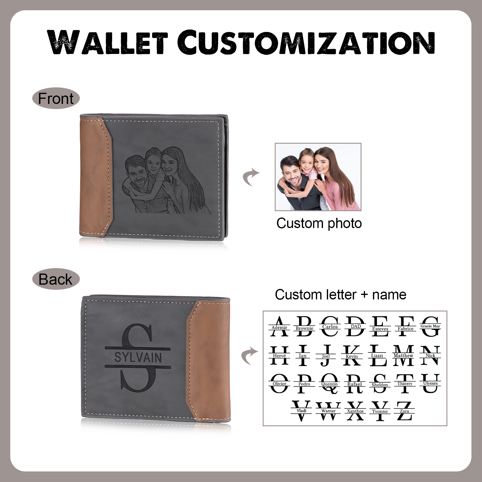 Personalized Father’s Day Gift Box - Wallet, Money Clip & Card for Dad | Jessemade