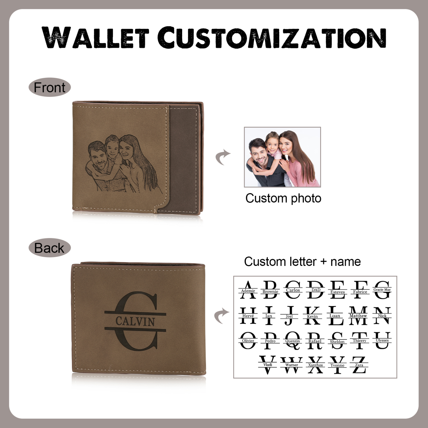 Personalized Father’s Day Gift Box - Personalized Wallet & Sunglasses | Jessemade