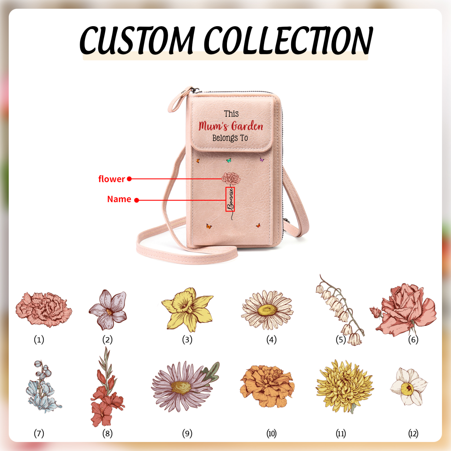 Customizable Name and Birth Flower Purse | Gift for Grandmother | Jessemade