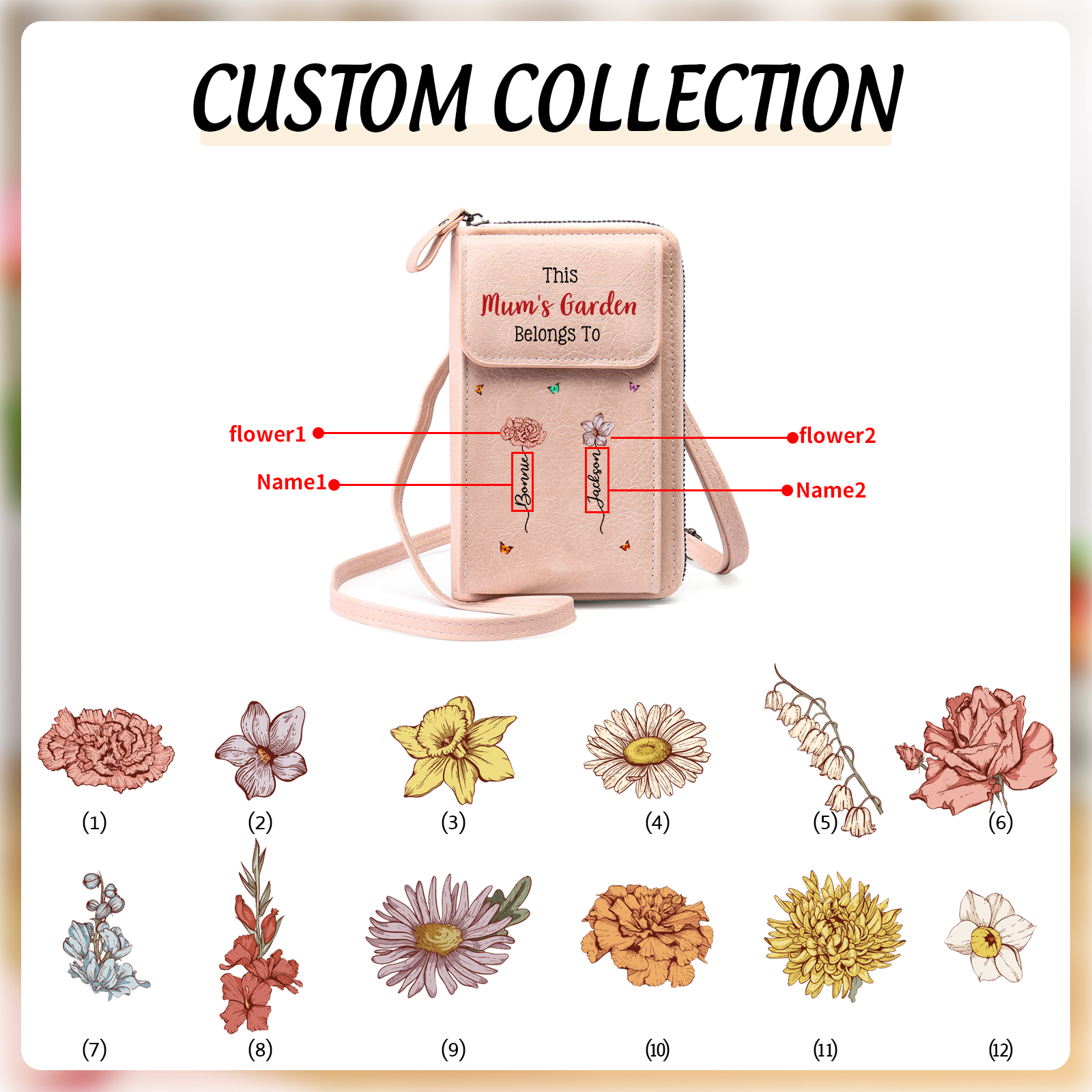 Gift for Grandmother – Customizable Name and Birth Flower Crossbody Phone Purse