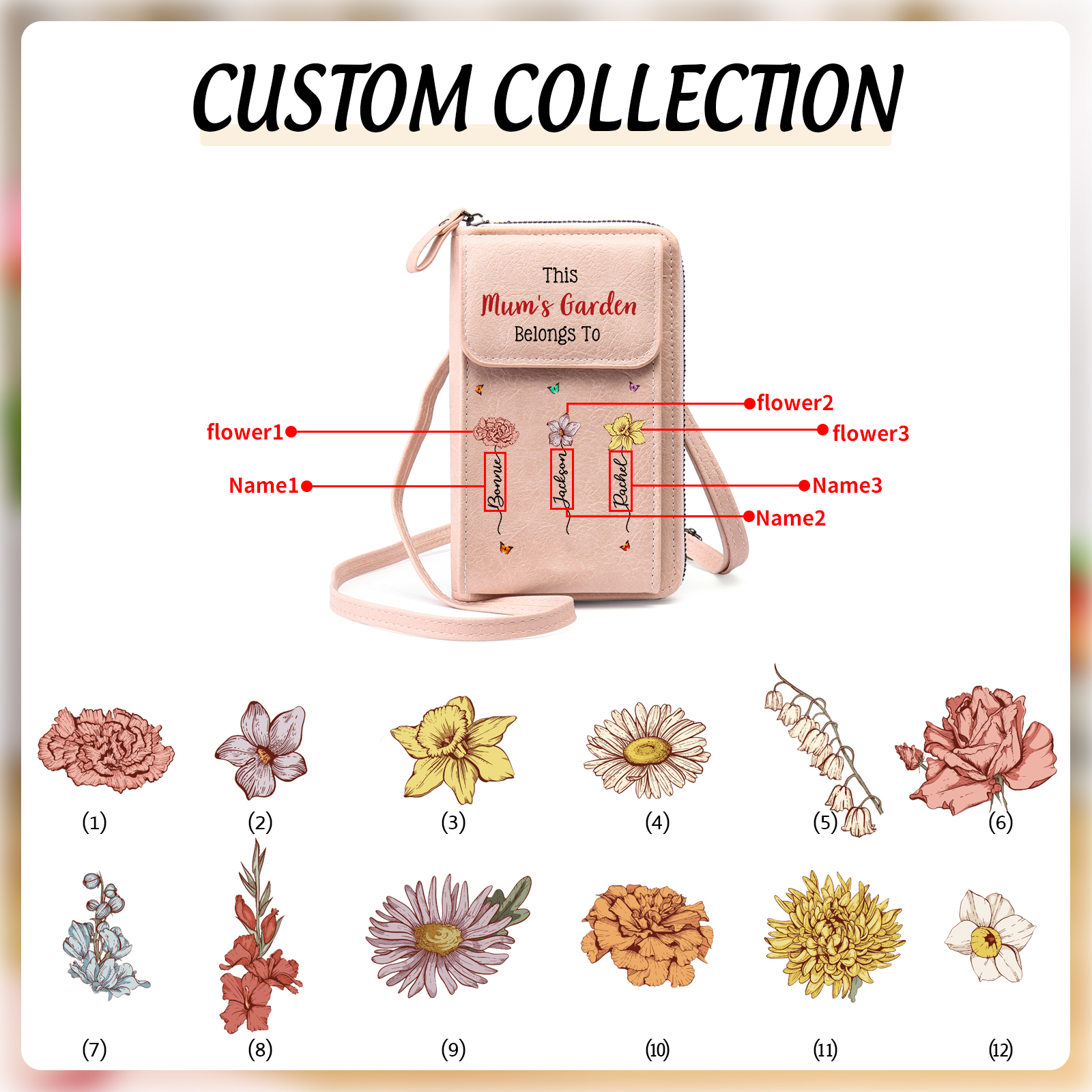 Gift for Grandmother – Customizable Name and Birth Flower Crossbody Phone Purse
