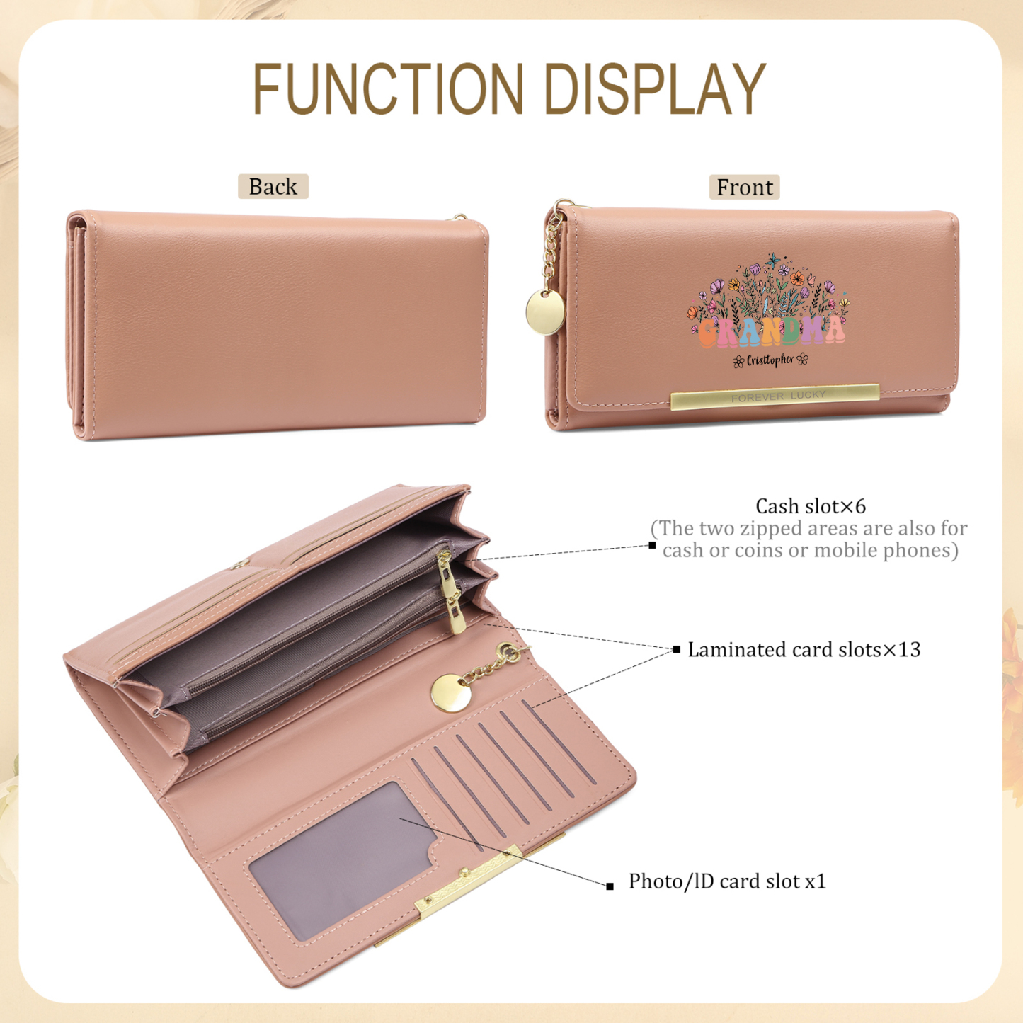 Gift for Grandma – Custom Name Floral Wallet with Elegant Design and Large Capacity