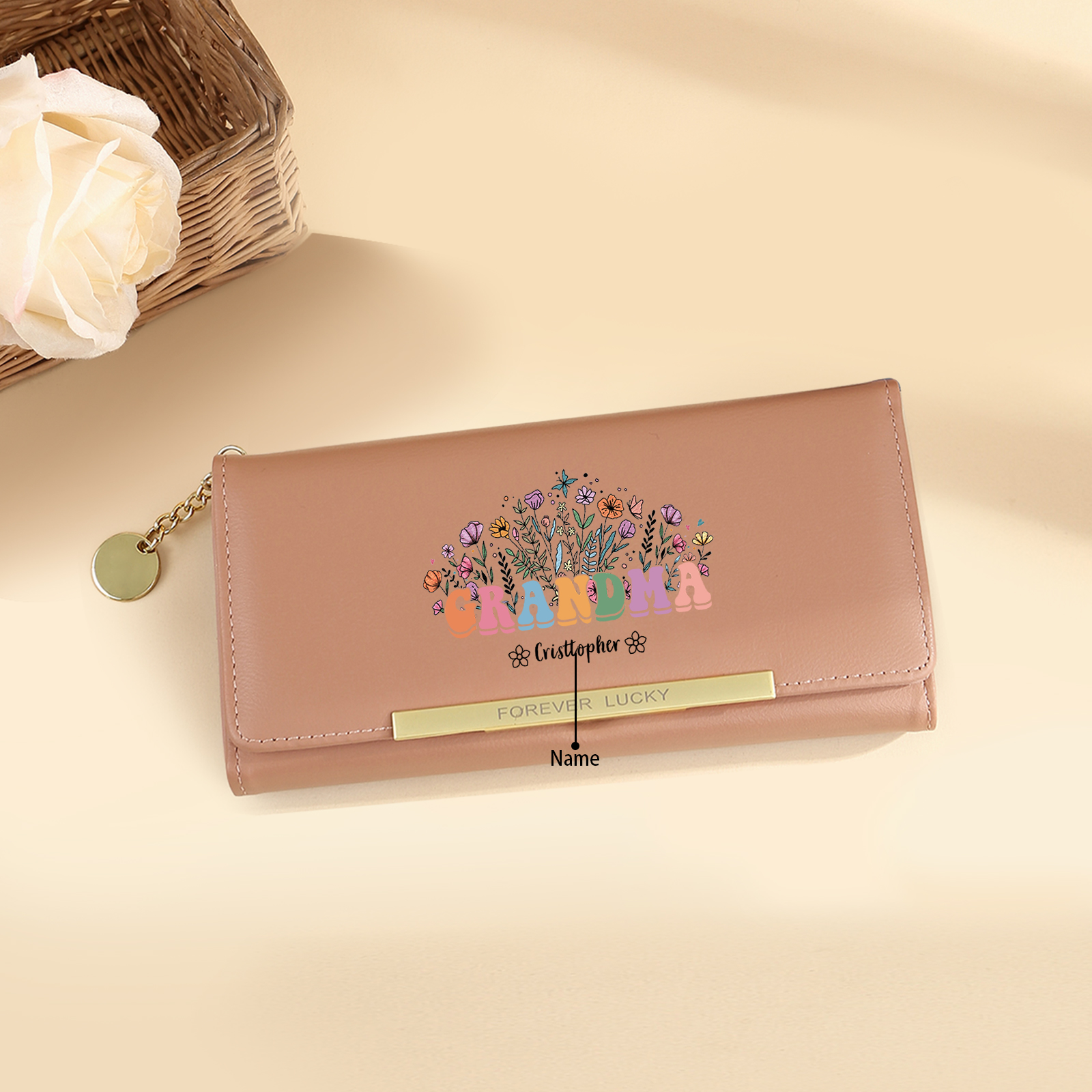 Gift for Grandma: Custom Name Floral Wallet | Personalized Grandma Gift