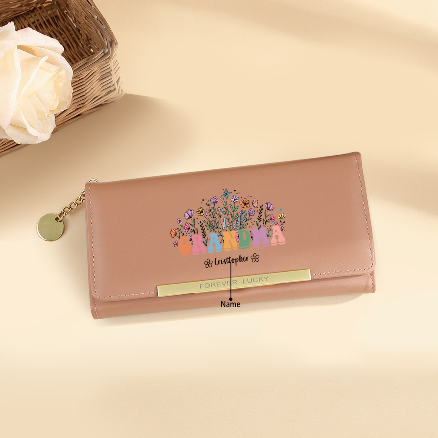 Gift for Grandma: Custom Name Floral Wallet | Personalized Grandma Gift