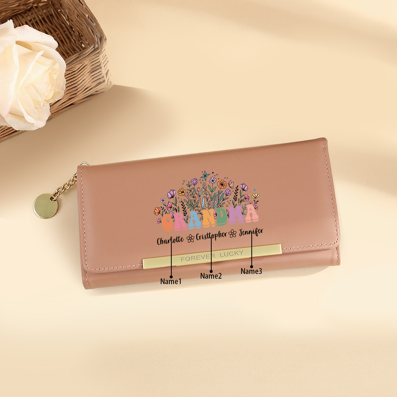 Gift for Grandma – Custom Name Floral Wallet with Elegant Design and Large Capacity