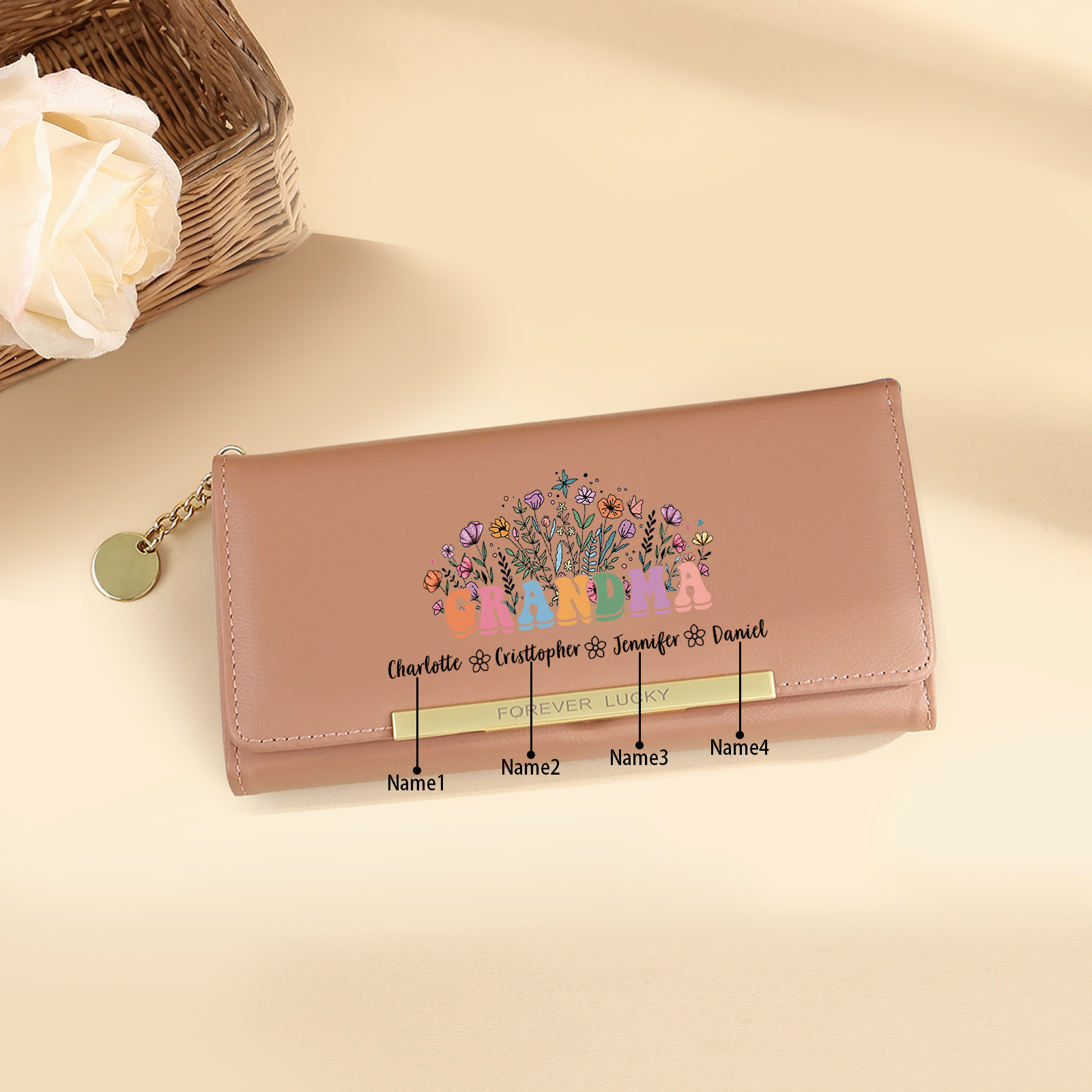 Gift for Grandma – Custom Name Floral Wallet with Elegant Design and Large Capacity