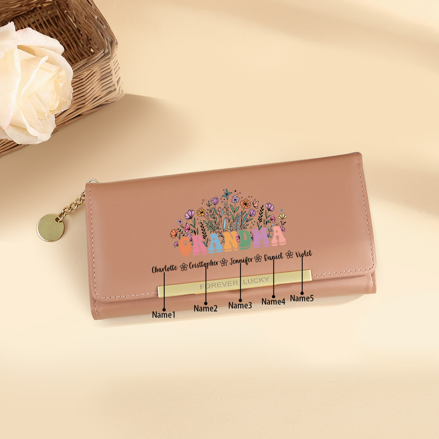 Gift for Grandma – Custom Name Floral Wallet with Elegant Design and Large Capacity