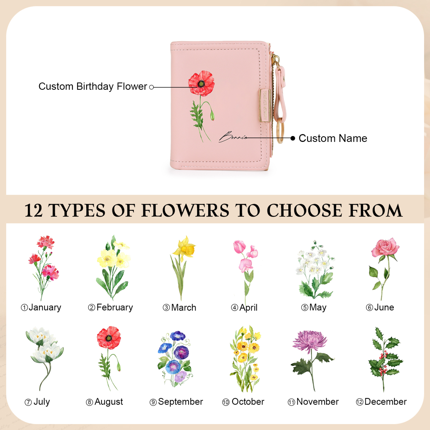 Personalized Women’s Leather Wallet Custom With Name And Birth Flower