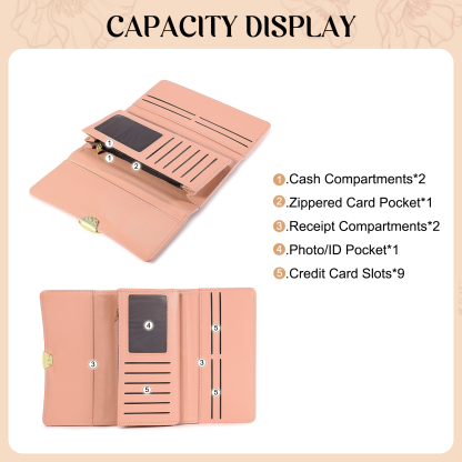 Personalized Long Women Leather Wallet Custom with Birth Flower and Name