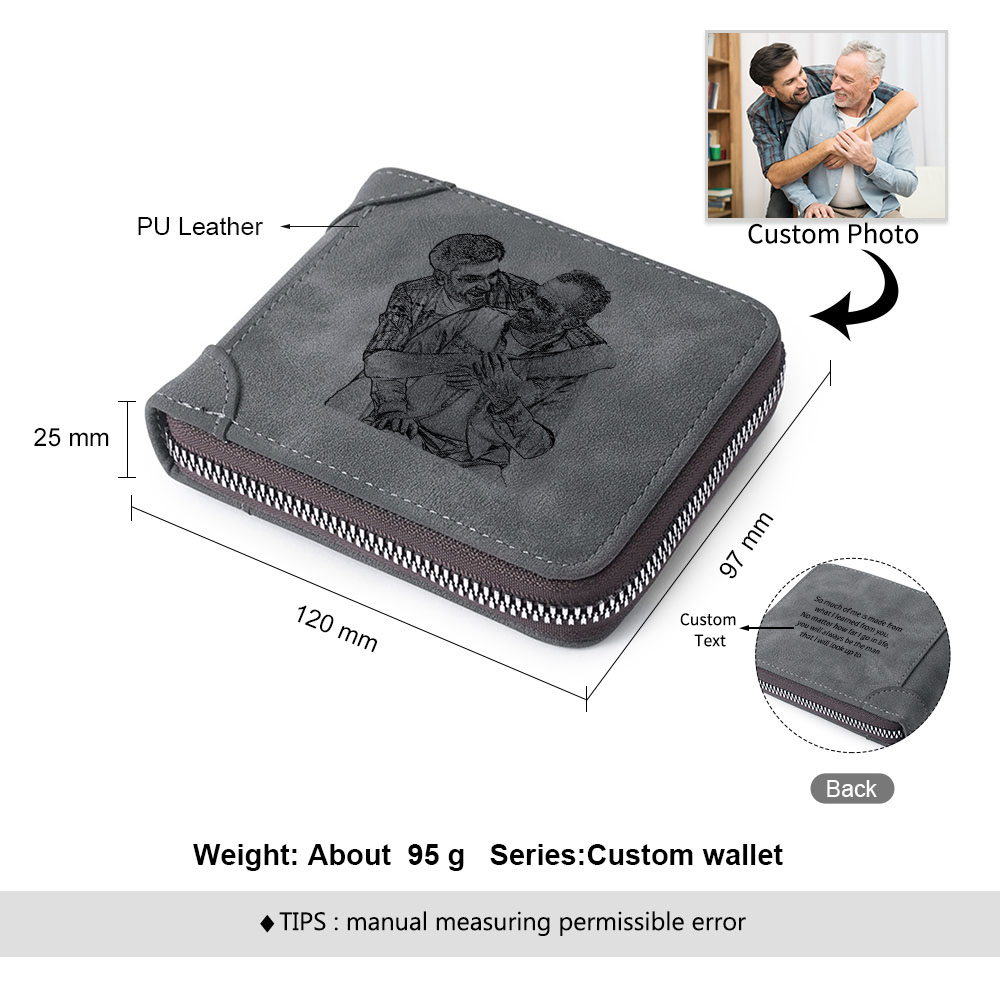 Photo Personalized Leather Zipper Men's Wallet Custom Text Fold Wallet for Dad