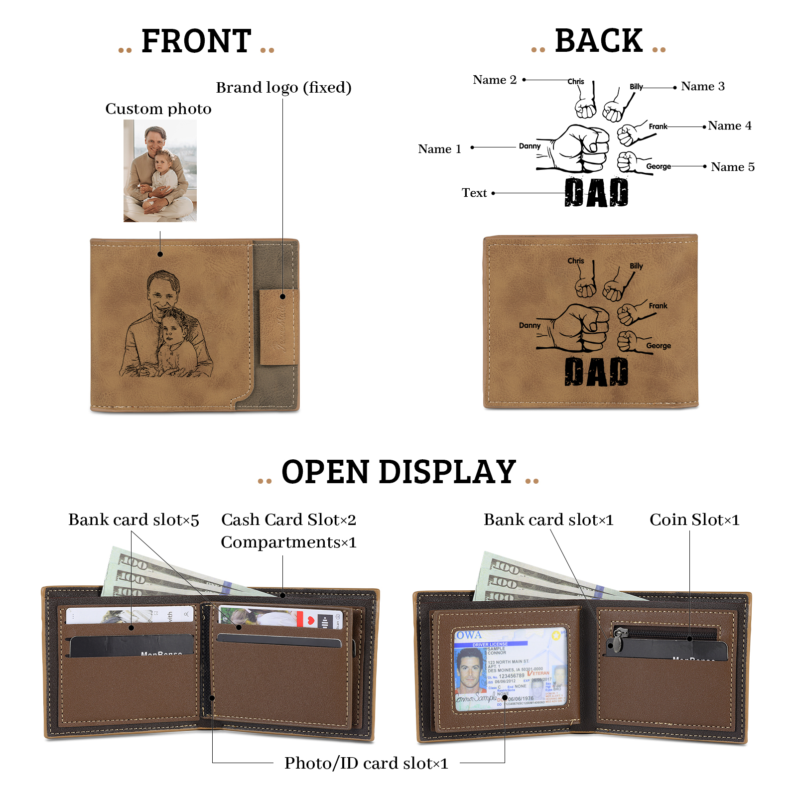 5 Names - Personalized Photo Custom Leather Men's Folding Wallet as a Father's Day Gift for Dad