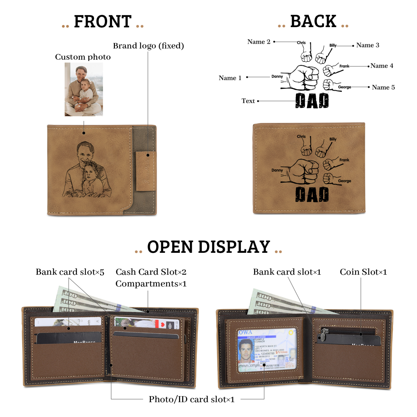 5 Names - Personalized Photo Custom Leather Men's Folding Wallet as a Father's Day Gift for Dad