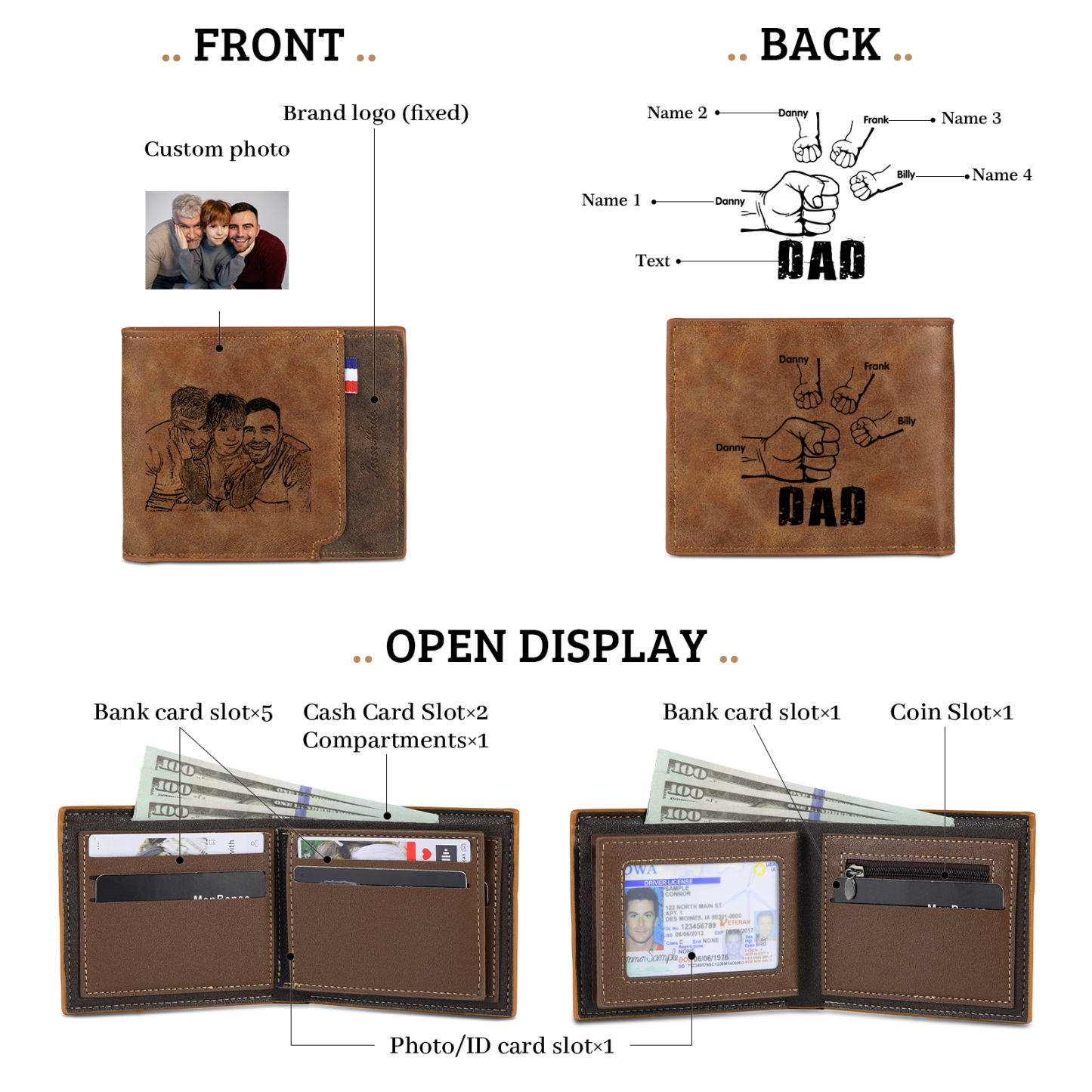 4 Names - Personalized Photo Custom Leather Men's Wallet as a Father's Day Gift for Dad