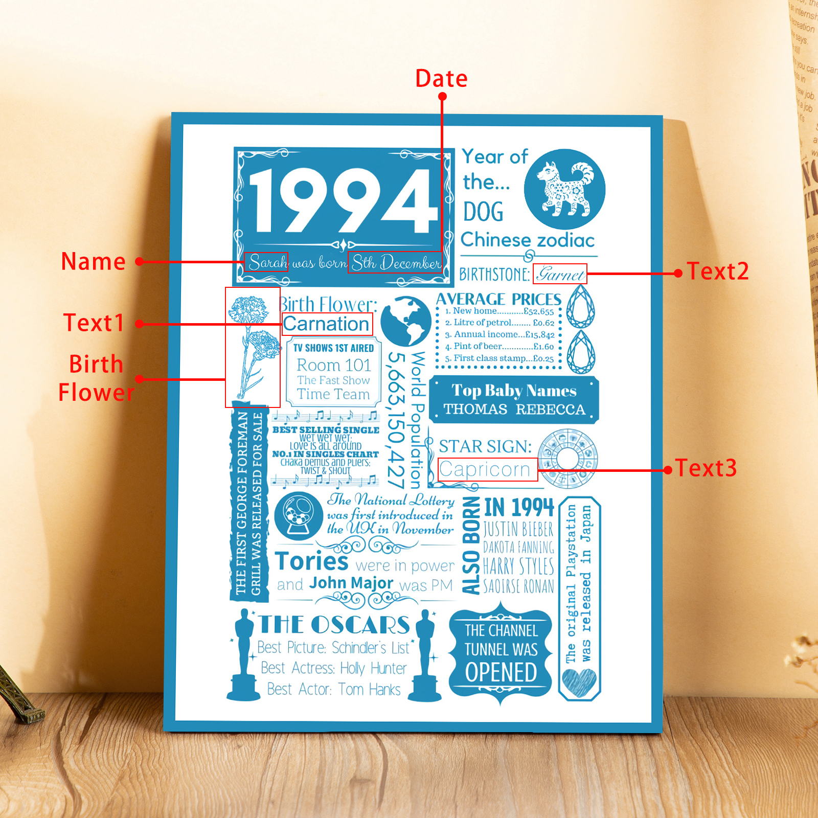 30th Birthday Personalized Wood Panel Painting Customized Birthday Flowers Wooden Decorations Home Decoration Gifts For Her/Him