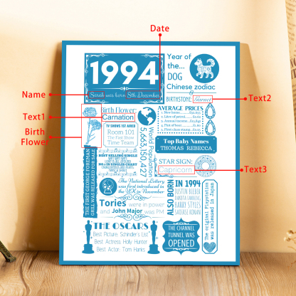 30th Birthday Personalized Wood Panel Painting Customized Birthday Flowers Wooden Decorations Home Decoration Gifts For Her/Him