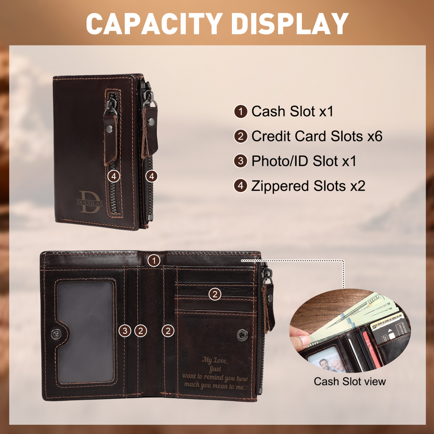Personalized Leather RFID Bifold Wallet with Zipper for Men