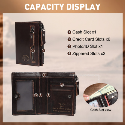 Personalized Leather RFID Bifold Wallet with Zipper for Men