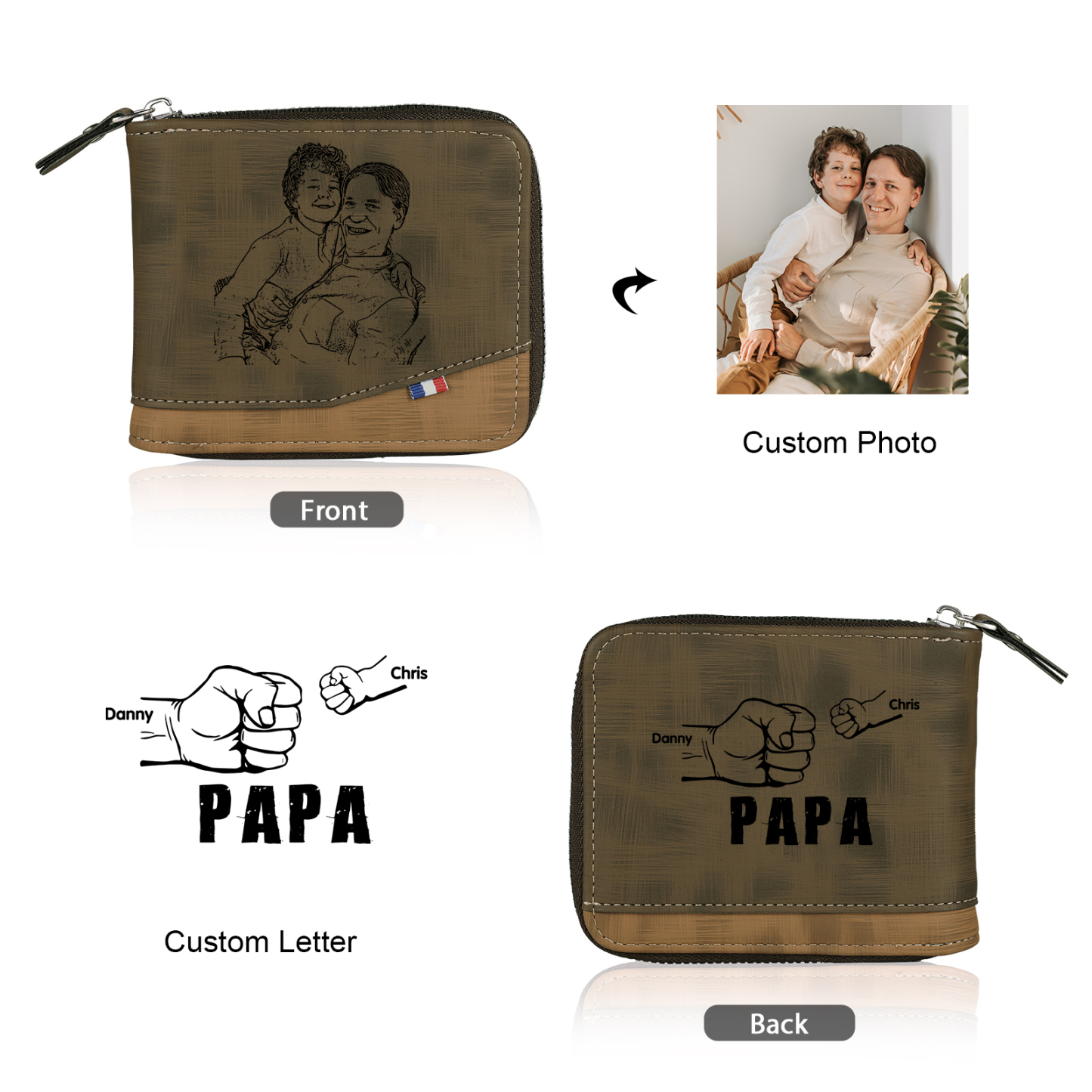 2-Names Personalized Leather Men's wallet With Card Slot Engraved With Name And Photo For Papa As a Father's Day Unique Gift