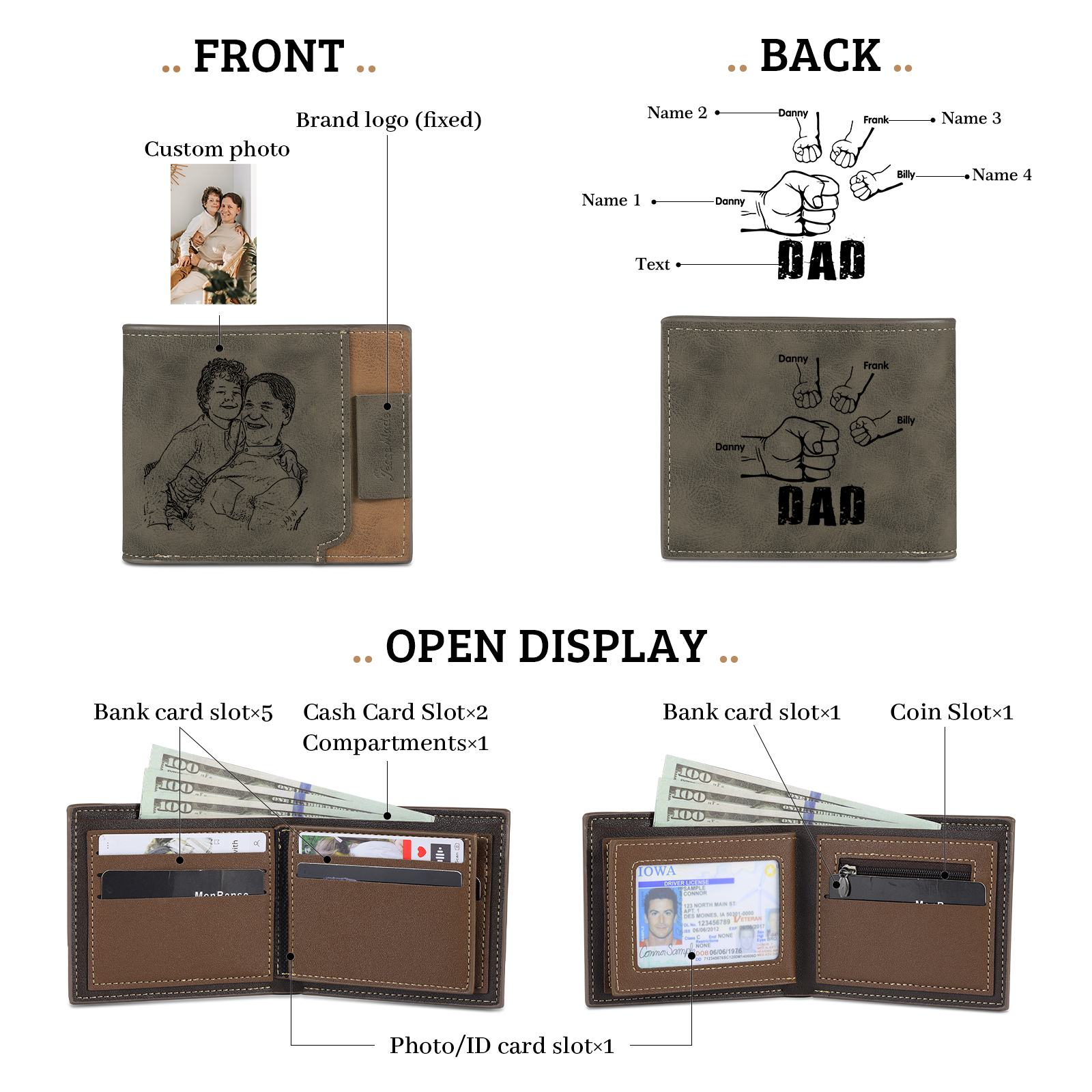 4 Names - Personalized Photo Custom Leather Men's Folding Wallet as a Father's Day Gift for Dad