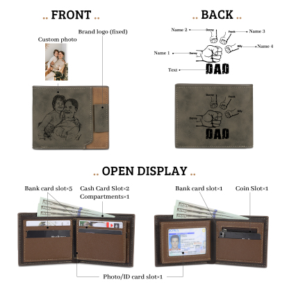 4 Names - Personalized Photo Custom Leather Men's Folding Wallet as a Father's Day Gift for Dad