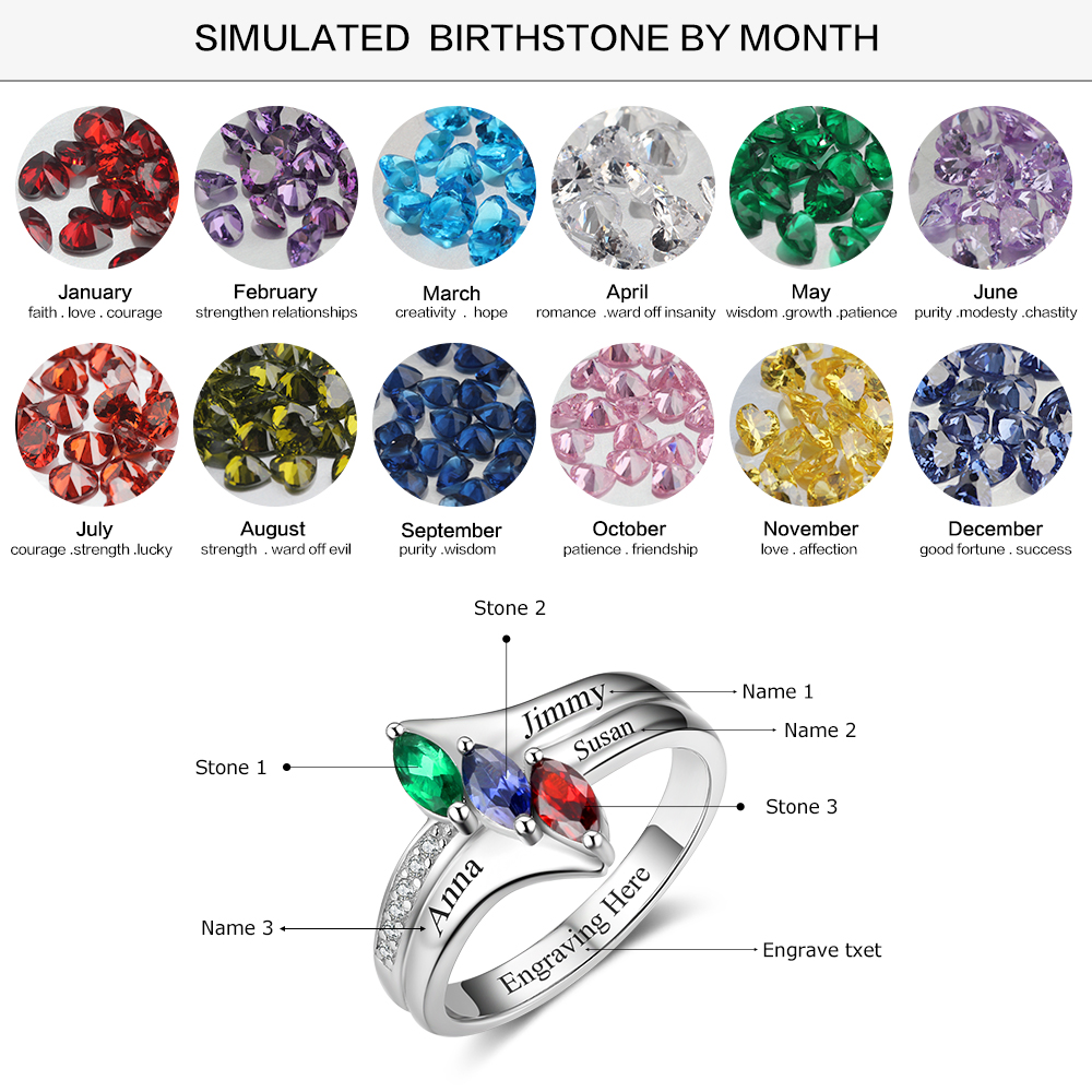 Personalized 3 Birthstones Mothers Ring With Names Gifts For Her