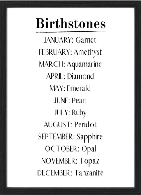 30th Birthday Personalized Wood Panel Painting Customized Birthday Flowers Wooden Decorations Home Decoration Gifts For Her/Him