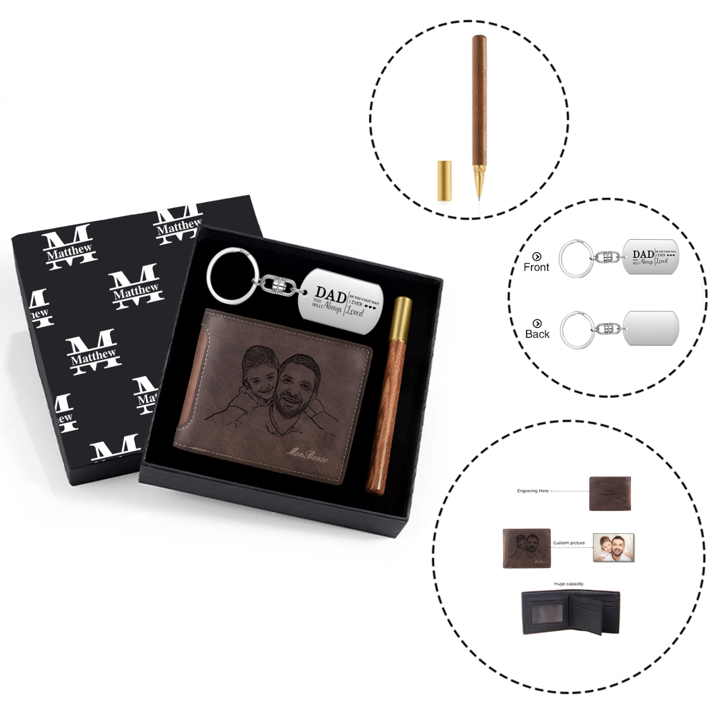 Personalized Leather Wallet Gift Box Set with Keychain Customizable Photo and Text Wallet Gift for Dad