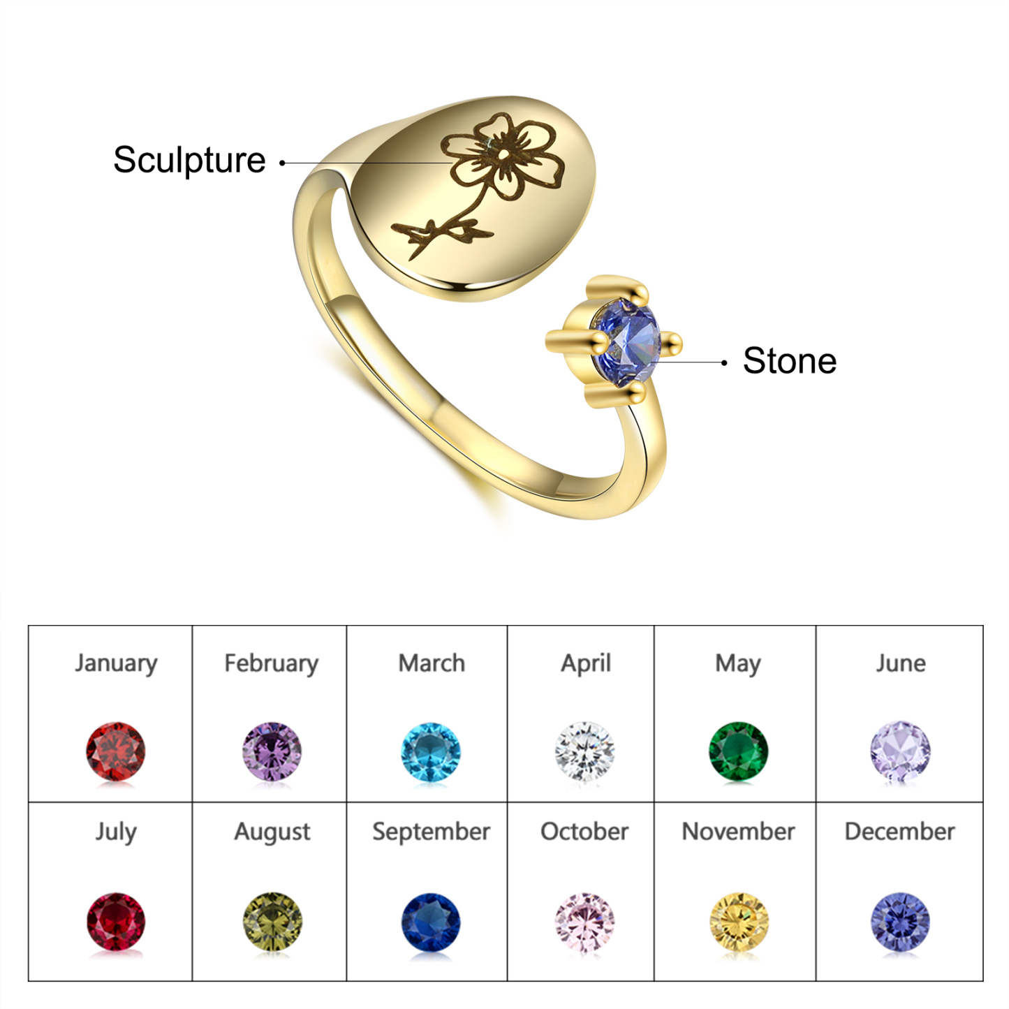 Personalized 1-12 Month Birth flower With Birthstone Open Rings For Women