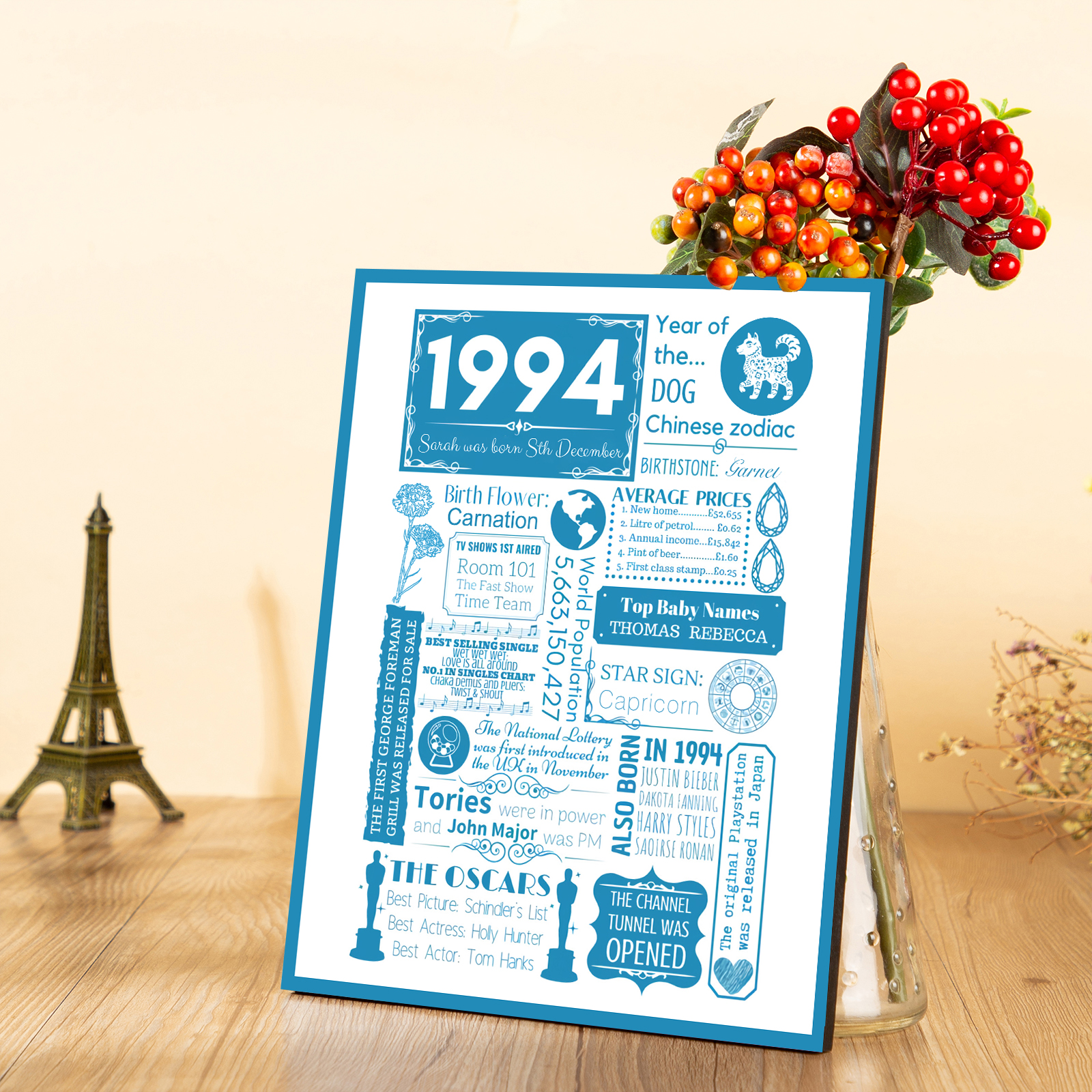 30th Birthday Personalized Wood Panel Painting Customized Birthday Flowers Wooden Decorations Home Decoration Gifts For Her/Him