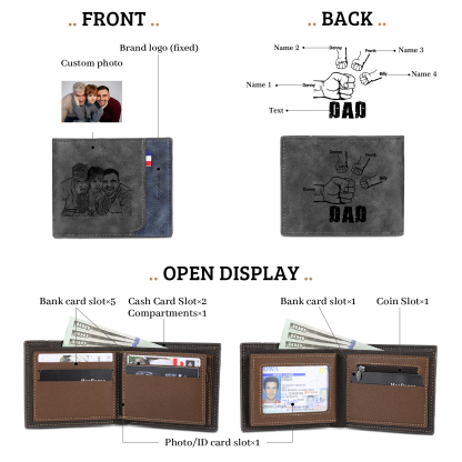 4 Names - Personalized Photo Custom Leather Men's Folding Wallet as a Father's Day Gift for Dad