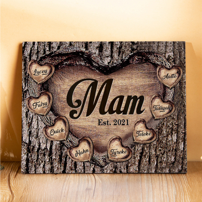 8 Names-Personalized Nana Wooden Ornament Custom Text And Date Home Decoration for Family