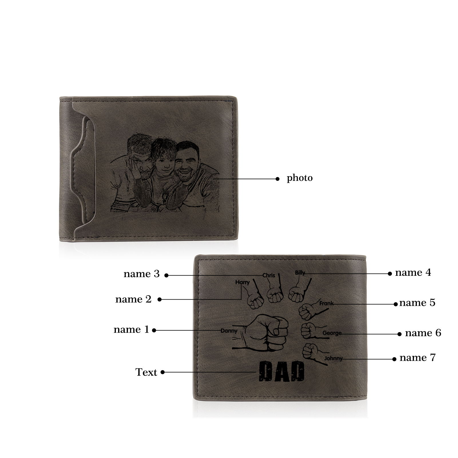 7 Names - Personalized Photo Custom Leather Men's Folding Wallet as a Father's Day Gift for Dad