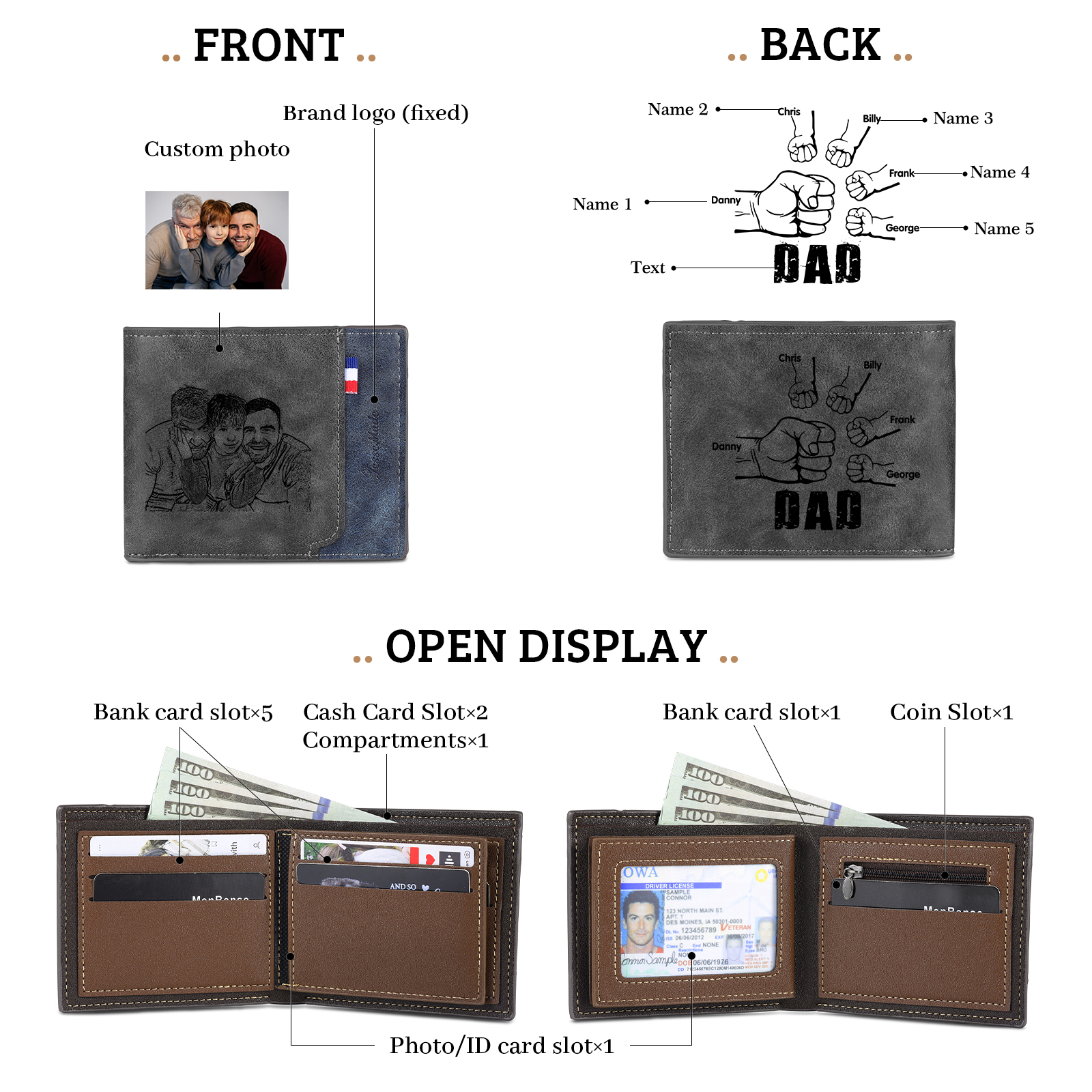 5 Names - Personalized Photo Custom Leather Men's Folding Wallet as a Father's Day Gift for Dad