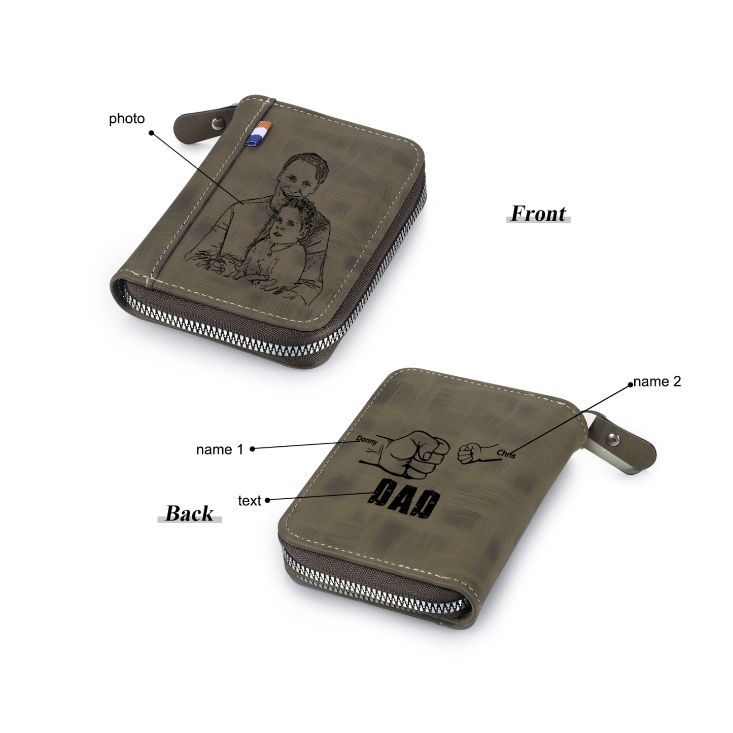 2 Names - Personalized Photo Text Custom Leather Men's Wallet Custom Name Zipper Wallet for Dad